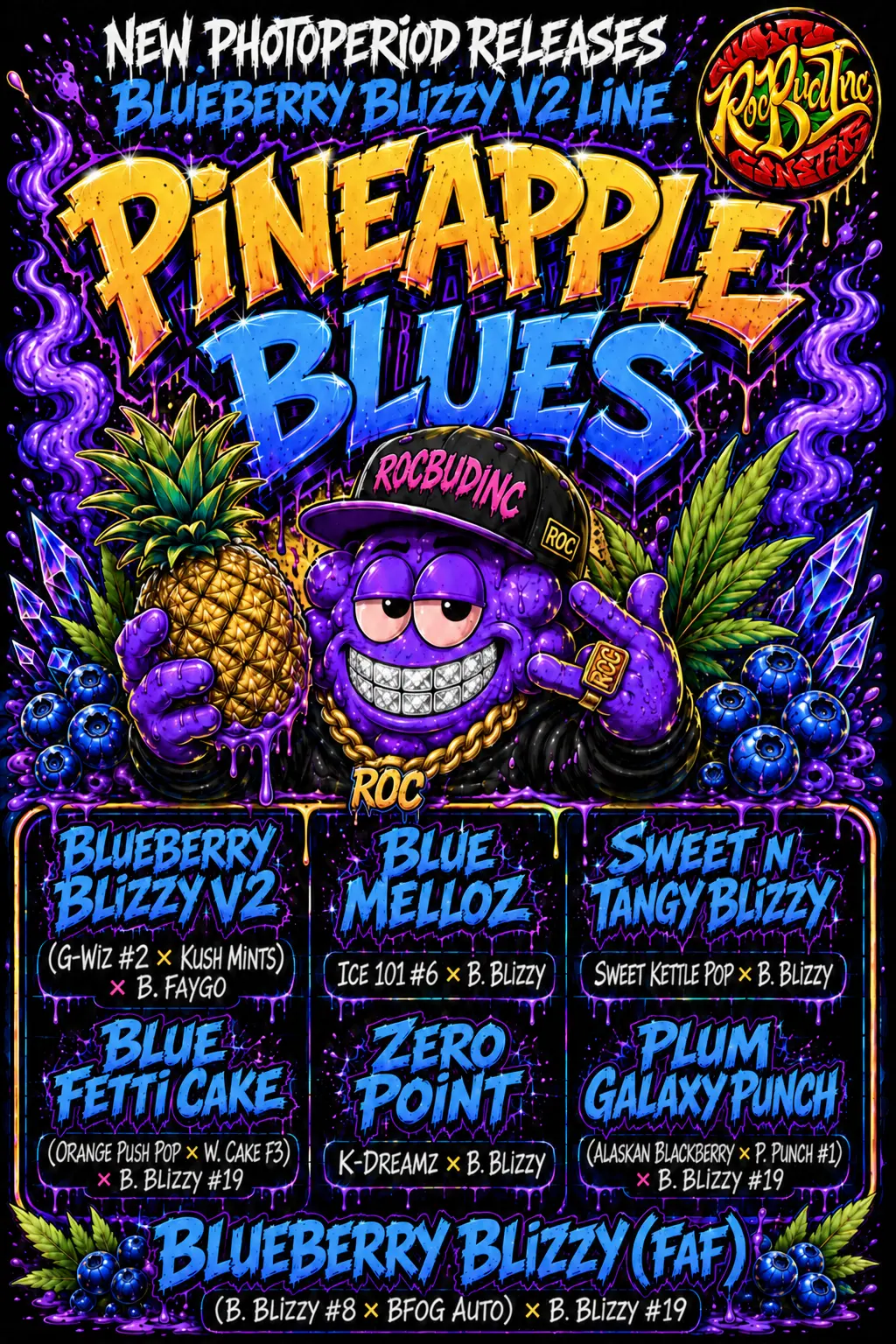 RocBudInc Blueberry Blizzy V2 photoperiod release